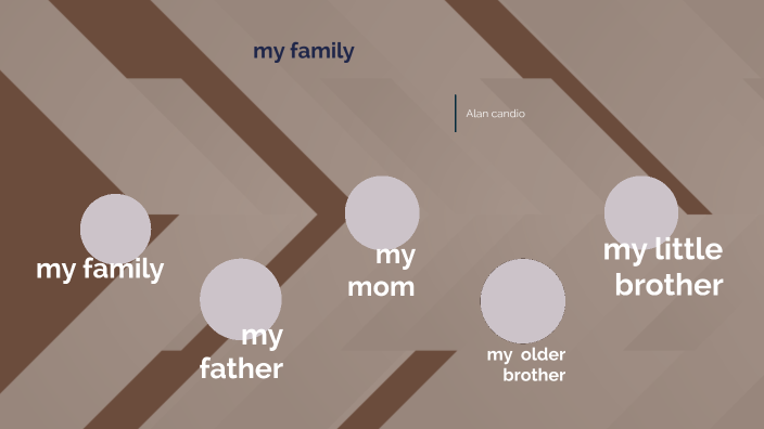the family tree by ALAN CANDIDO on Prezi
