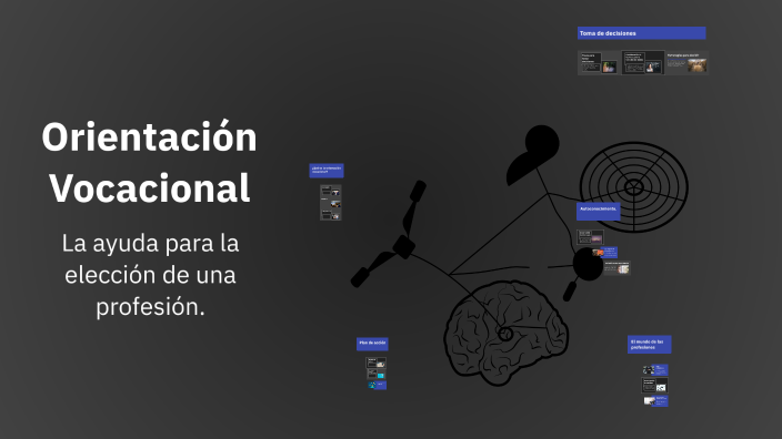 Orientación Vocacional by Guillermo Hernández on Prezi
