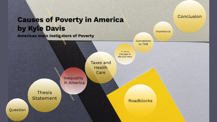 causes of poverty in america essay