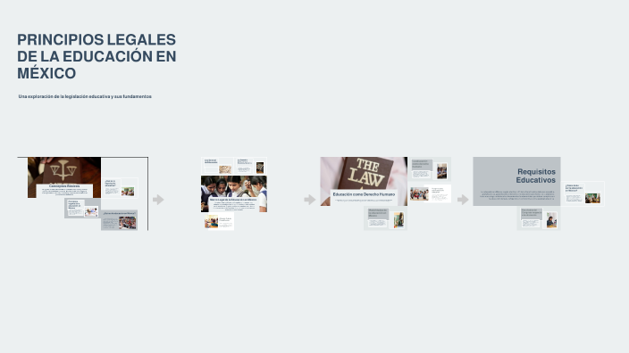 PRINCIPIOS LEGALES DE LA EDUCACIÓN EN MÉXICO by Irene Itzel Garcia