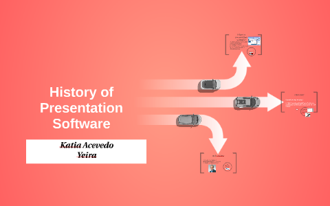 history of presentation software