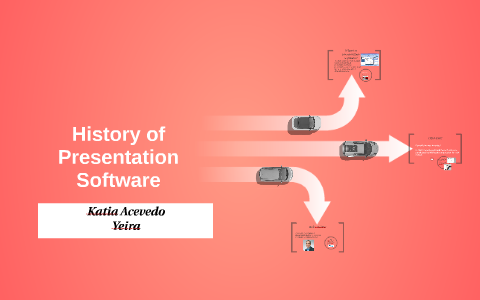 presentation software history