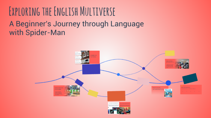 Exploring the English Multiverse by Maria Franco on Prezi