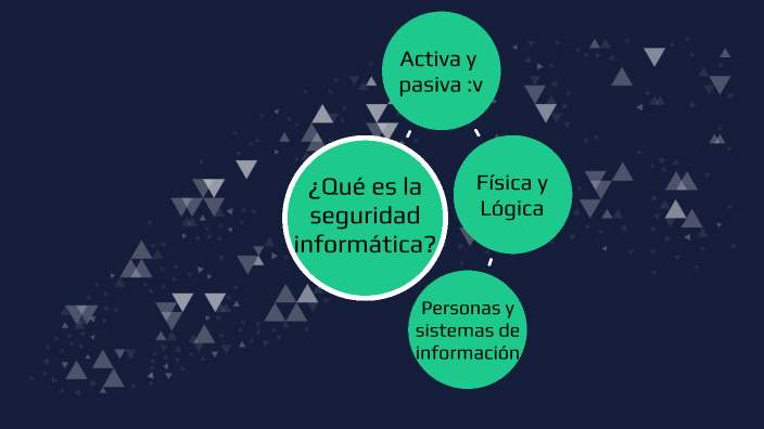 Seguridad informática by javier sanchez on Prezi