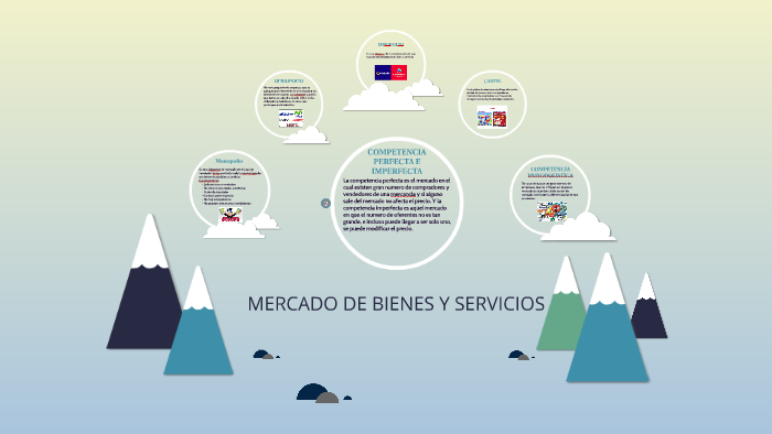 MERCADO DE BIENES Y SERVICIOS by Paulina Lozano on Prezi