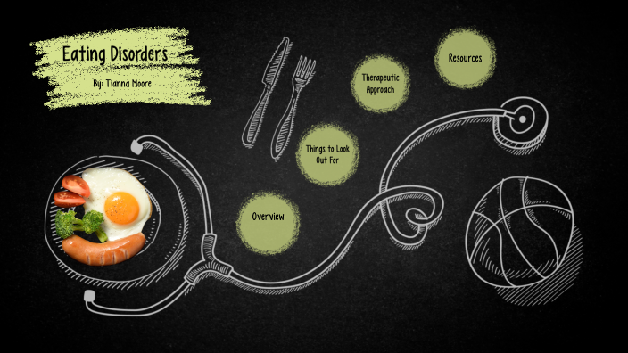 Eating Disorders by Tianna Moore on Prezi