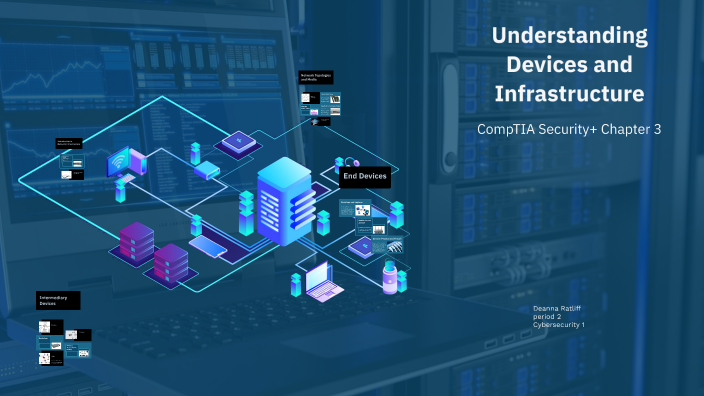 Understanding Devices and Infrastructure by Deanna Ratliff [STUDENT] on ...
