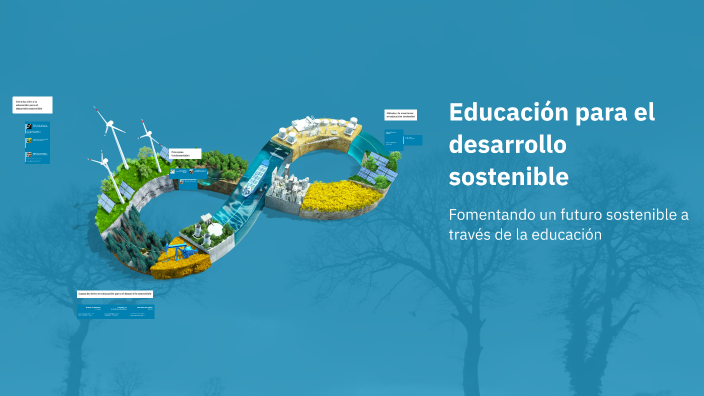 Educación para el desarrollo sostenible by Claudia Andrea Ochoa on Prezi