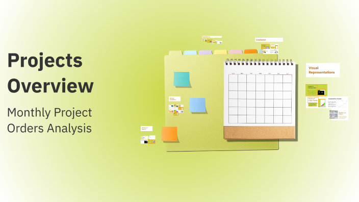 Projects Overview by Mark Harding on Prezi