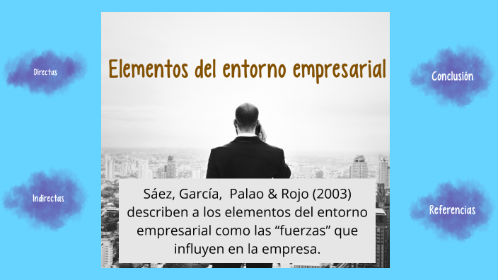 Elementos Del Entorno Empresarial By Fernando Davalos W On Prezi 7662