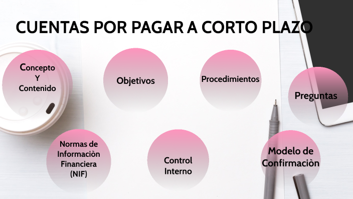 CUENTAS POR PAGAR A CORTO PLAZO By Maria Magdalena Maria On Prezi