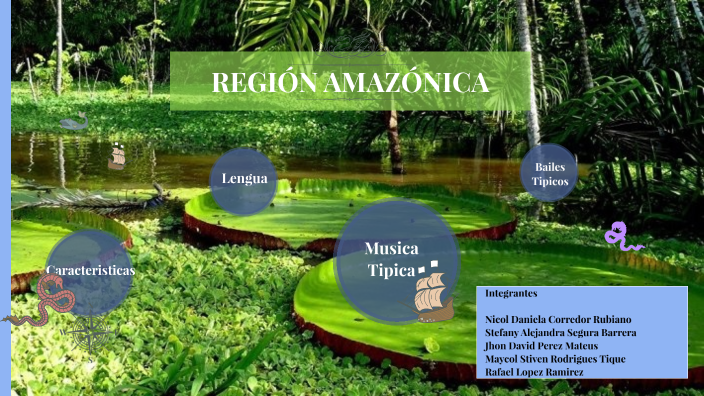 Región Amazónica by Nicol Daniela Corredor Rubiano on Prezi