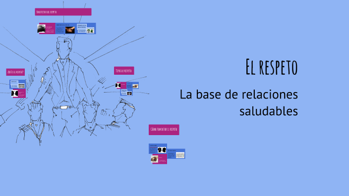 El respeto by Martin Candamil Cruz on Prezi