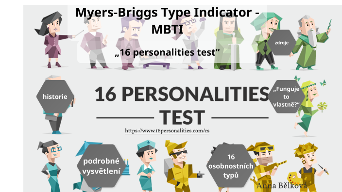 Michael Afton MBTI Personality Type: ISFP or ISFJ?