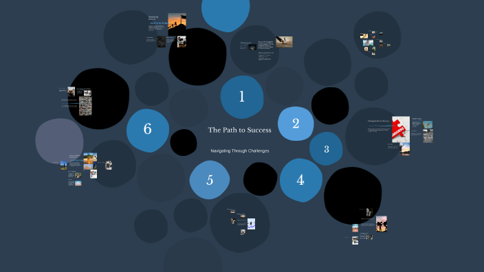 The Path to Success by b breezy on Prezi