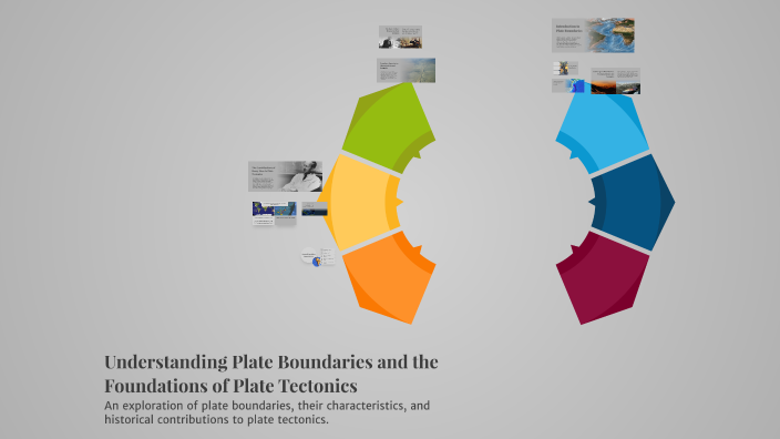 Understanding Plate Boundaries and the Foundations of Plate Tectonics ...