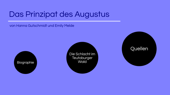 Das Prinzipat des Augustus by Evelyn Melde on Prezi