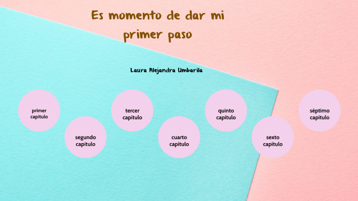 proyecto de vida by laura alejandra umbarila alfonso on Prezi