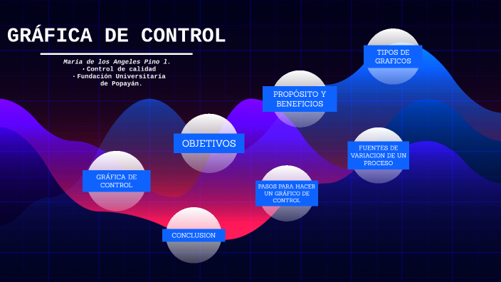 GRÁFICA DE CONTROL by MA DE LOS ANGELES PINO