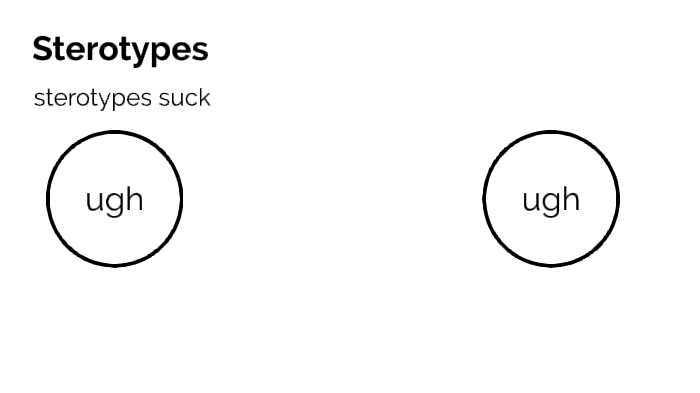 sterotypes by Luke Trinkl on Prezi