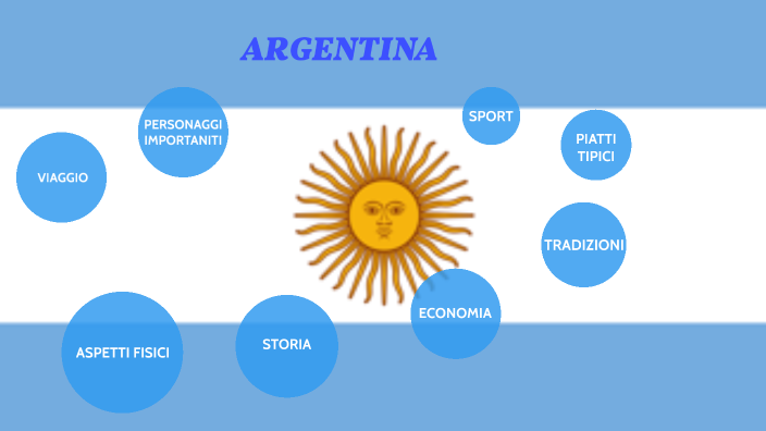 ARGENTINA By Cecilia Fazzi On Prezi