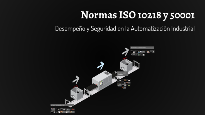 Normas ISO 10218 y 50001 by Live Life Skate on Prezi