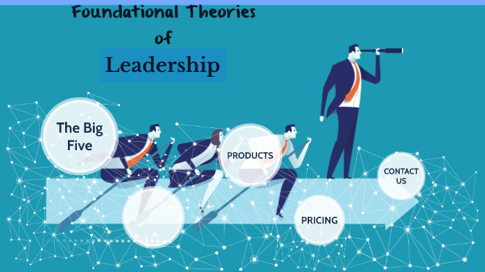 Leadership Theories By Moriah Thomas On Prezi