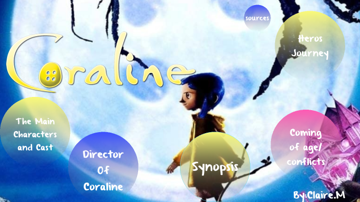 Coraline Heros Journey By Claire Marcoux