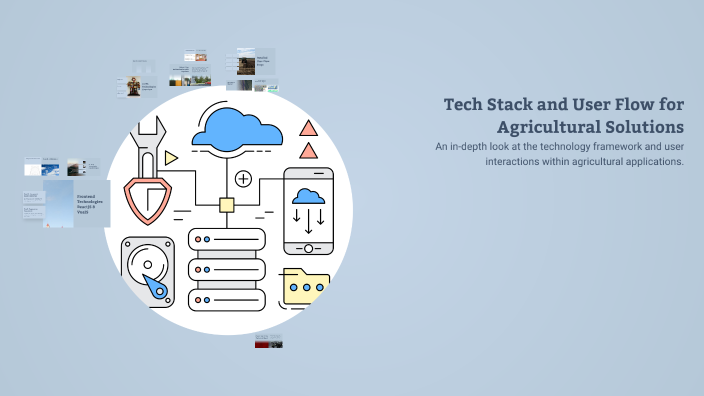 Tech Stack and User Flow for Agricultural Solutions by SATHVIK M on Prezi