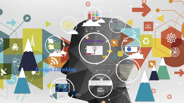 Design Thinking by Marcia Chancusig on Prezi