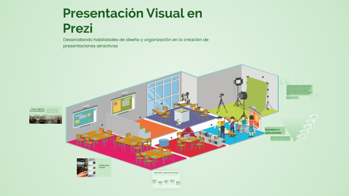 Presentación Visual en Prezi by Izahar Perez on Prezi