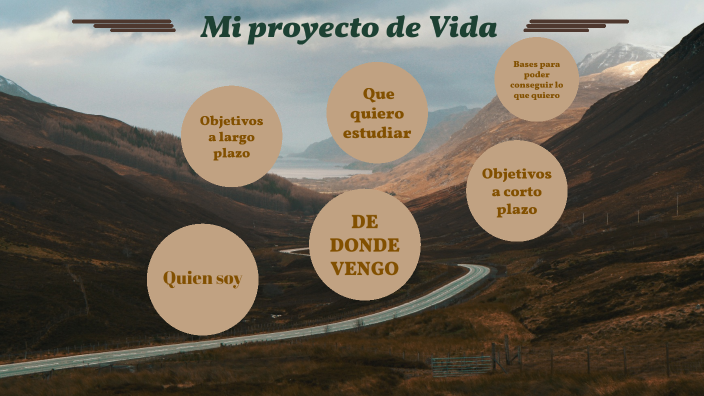MI PROYECTO DE VIDA by laura giraldo on Prezi