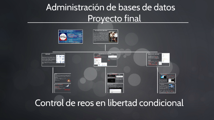 Administracion de bases de datos by on Prezi
