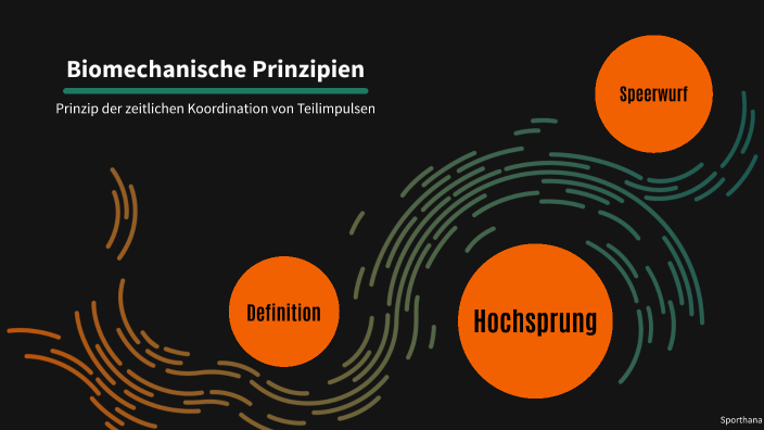 Prinzip Der Zeitlichen Koordination Von Teilimpulsen