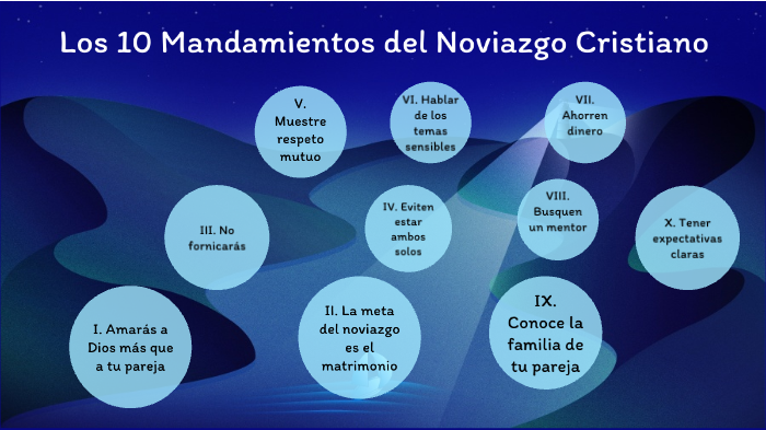 Los 10 mandamientos del noviazgo cristiano by Daniel Ladino on Prezi