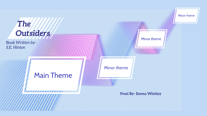 The Outsiders by Emma Whitley on Prezi