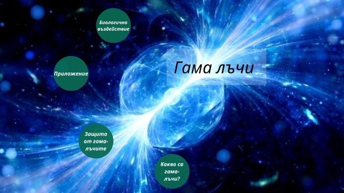Гама лъчи by A S on Prezi