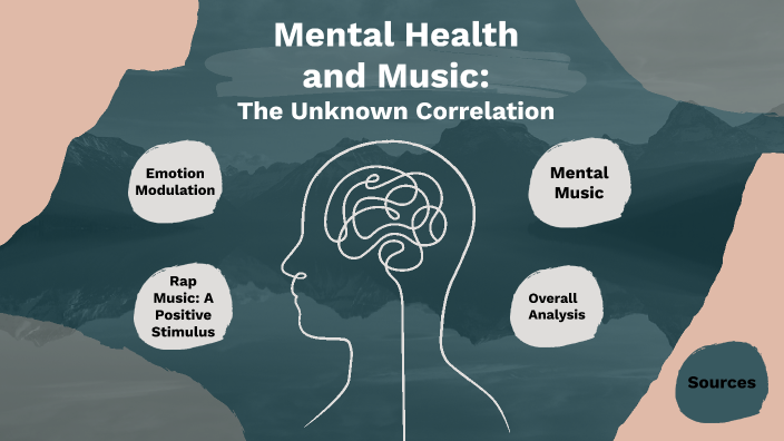 presentation about music and mental health