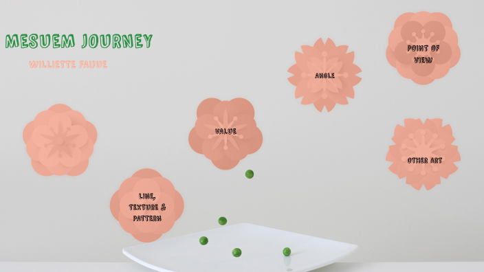 Museum Journey By Williette Faijue On Prezi