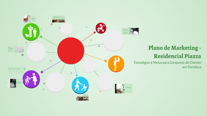 Plano de Marketing - Residencial Piazza by TAYNARA VANESSA on Prezi