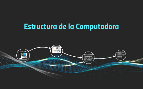 Estructura de la Computadora by Natalia Diaz on Prezi Next