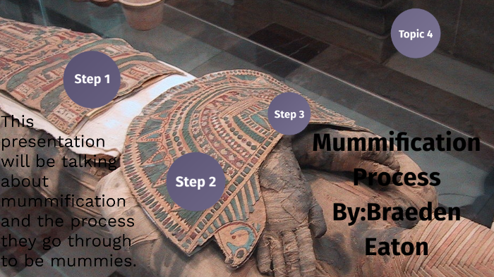 Mummification Process by Braeden Eaton on Prezi