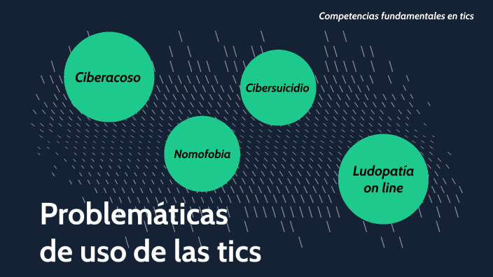 problemáticas del uso de las tics by DAVID GOMEZ on Prezi