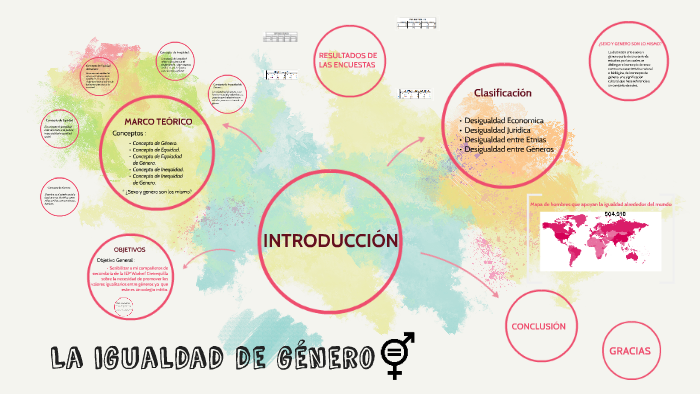 La igualdad de genero by loana egoavil on Prezi
