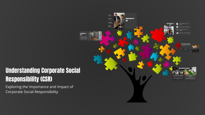 Understanding Corporate Social Responsibility (CSR) by Yassin and adam ...