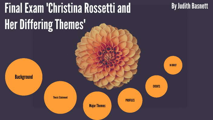Final Exam Presentation by Judith Basnett by Judith Basnett on Prezi