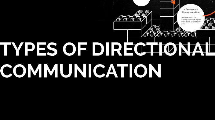 TYPES OF DIRECTIONAL COMMUNICATION by Dken Cofreros on Prezi