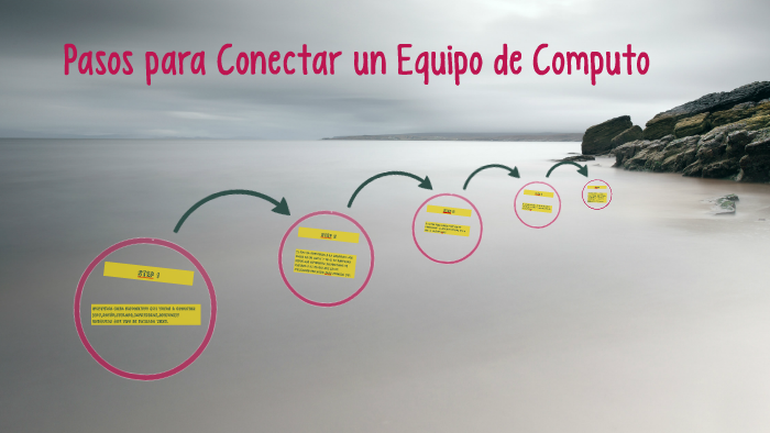 pasos para conectar un equipo de computo by veronica gil