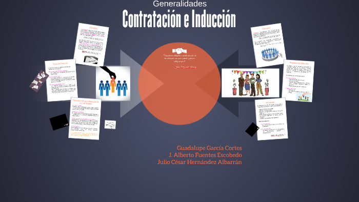 Contratación E Inducción By Jose Escobedo On Prezi 4077