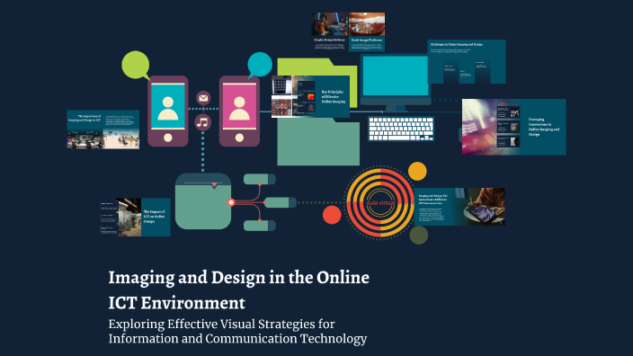 Imaging and Design in the Online ICT Environment by Celestia Han on Prezi
